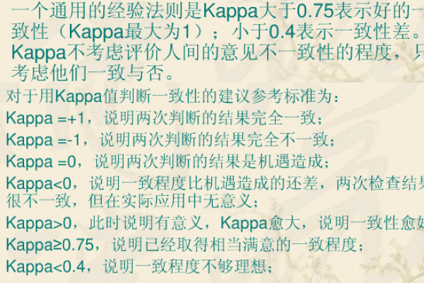 kappa系数 _皮尔森系数