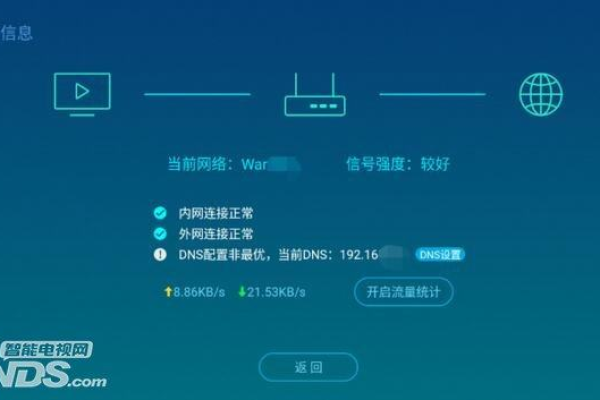 为什么电视在连接CDN网络时会出现异常代码cdn000001？