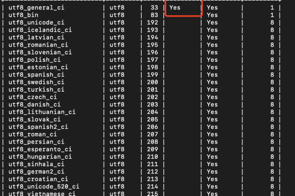 MySQL中如何比较相等的值，字符集和字符序合并规则的影响是什么？