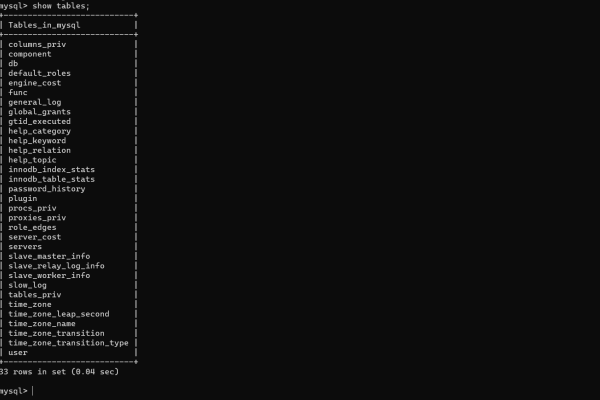 为什么MySQL数据库用户没有自动退出？