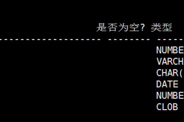 c#oracle删除数据库语句  第2张