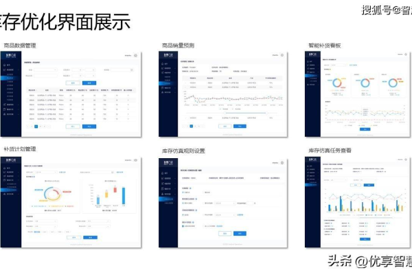 库存网站建设公司_库存功能  第3张