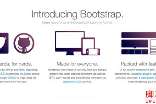 如何使用 Bootstrap 图标 CDN 来优化网页设计？  第1张