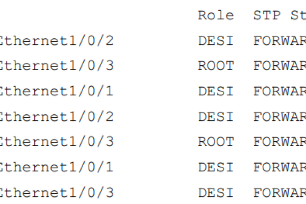 可变数目参数_获取Device数目