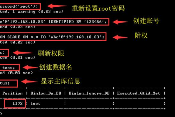 如何成功部署MySQL以实现数据加1操作？  第1张