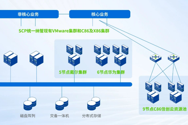 虚拟主机是否普遍支持泛解析功能？