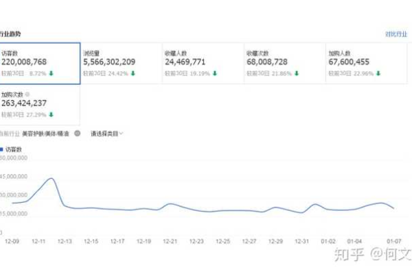 如何有效利用消费账单分析来优化产品功能？  第3张