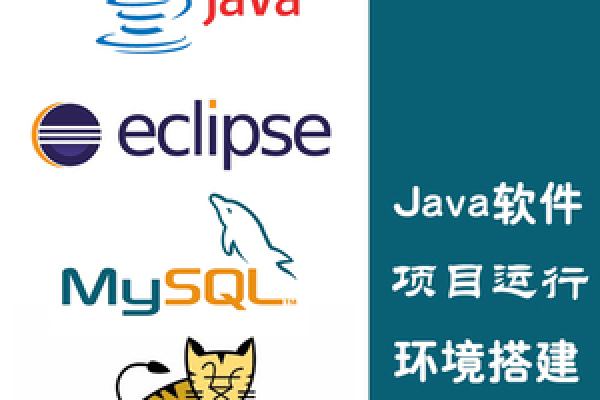 如何实现Maven、Eclipse和Tomcat环境下的热部署？