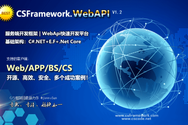 c webapi传参  第3张