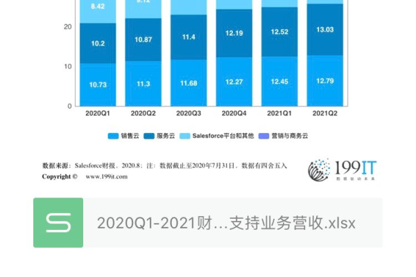 跨年获取周数_外呼业务报表  第1张