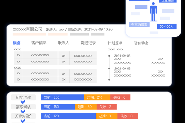 跨年获取周数_外呼业务报表  第2张