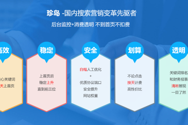 如何确保内容展示型网站满足网站内容的关键要求？  第2张