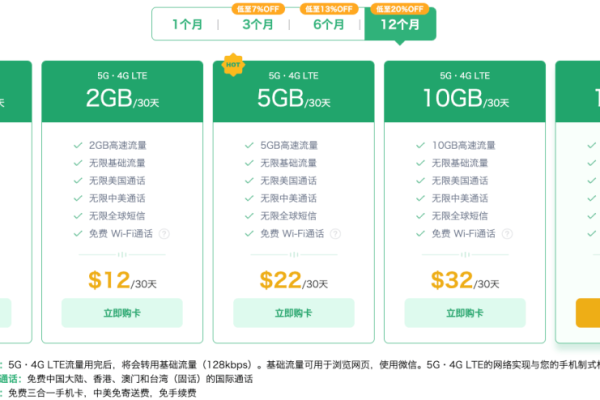 Tcdn最新免费套餐有哪些吸引人的特点？