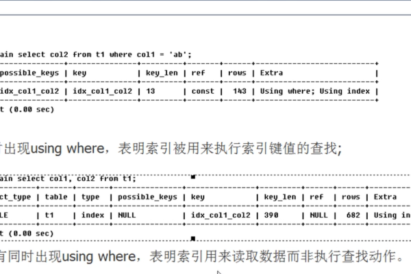 为什么MySQL数据库中的事件没有按预期执行？  第3张