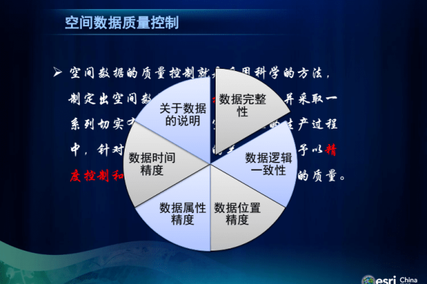 空间购买哪儿好_购买交换数据空间  第3张