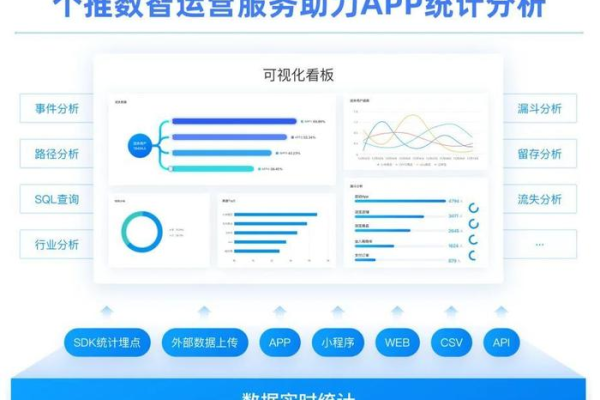 南京网站优化公司如何提升企业网站和APP后台性能？  第1张