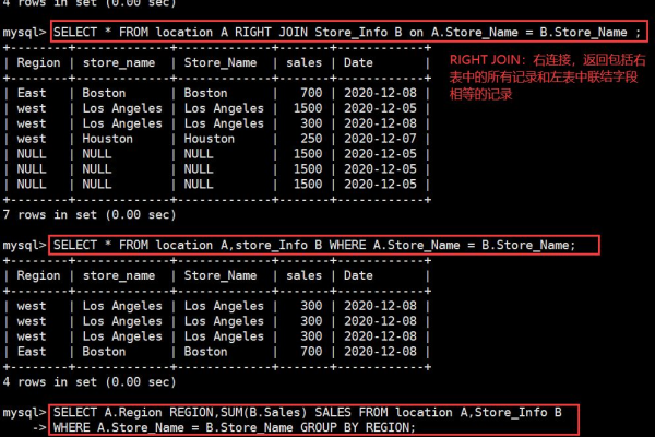 如何使用SQL语句创建MySQL数据库？