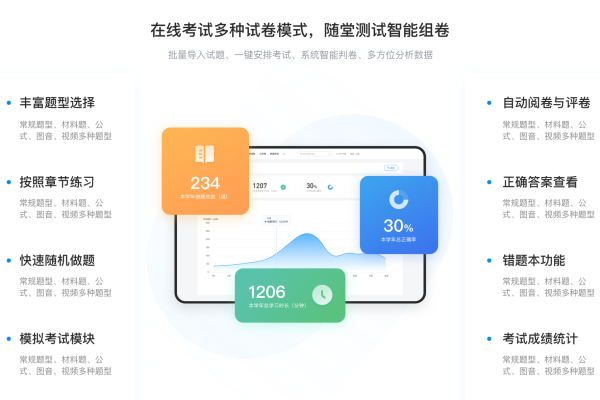 考试系统_考试系统  第2张
