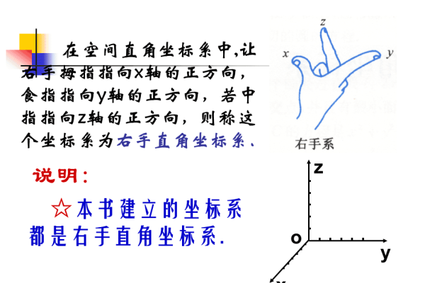 空间坐标系_基本概念