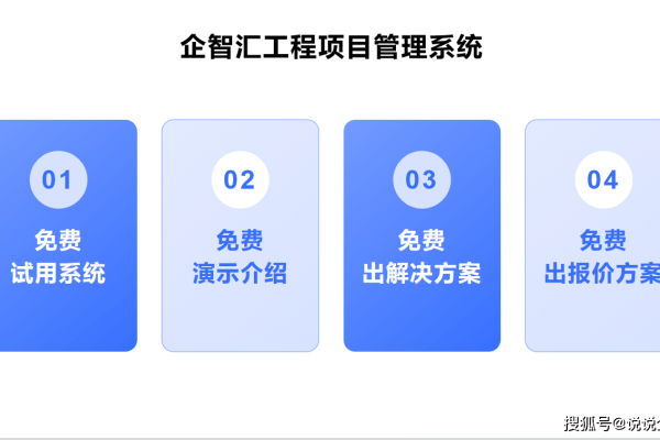 如何有效进行工商登记项目信息管理？