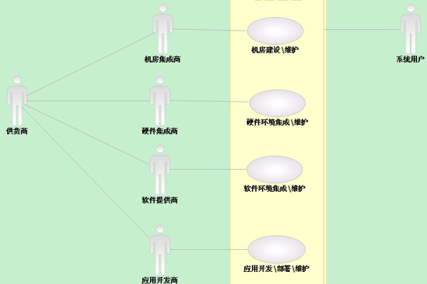 默认风格_系统风格，探索其定义、特点与应用范围