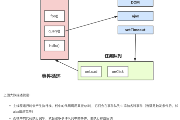 如何利用Node.js高效合并多个小文件？  第2张