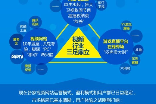 哪个网站在用户体验方面表现最佳，确保了用户的保障体验？  第1张