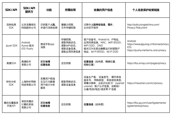 哪个网站在用户体验方面表现最佳，确保了用户的保障体验？  第2张