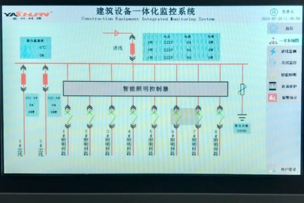 控制台登录ecs_登录控制台