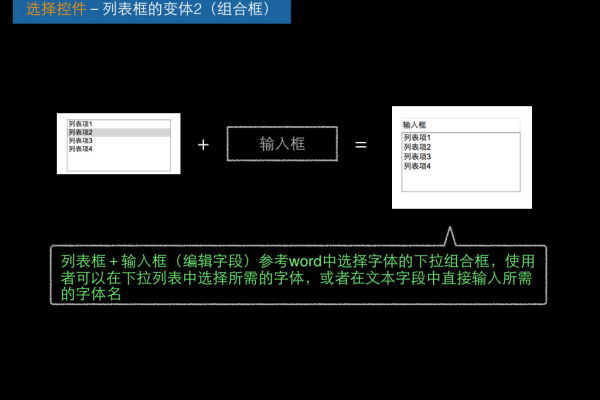 控件阅读器_基础控件