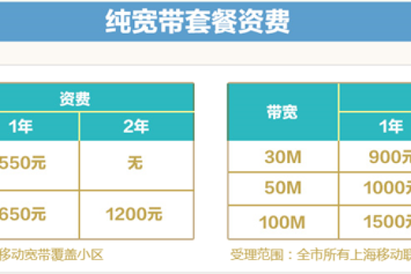 可以备案_如果是家庭宽带可以备案吗？