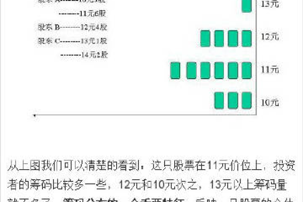 CDN TLCs 9377，这串神秘代码背后隐藏着什么秘密？  第3张