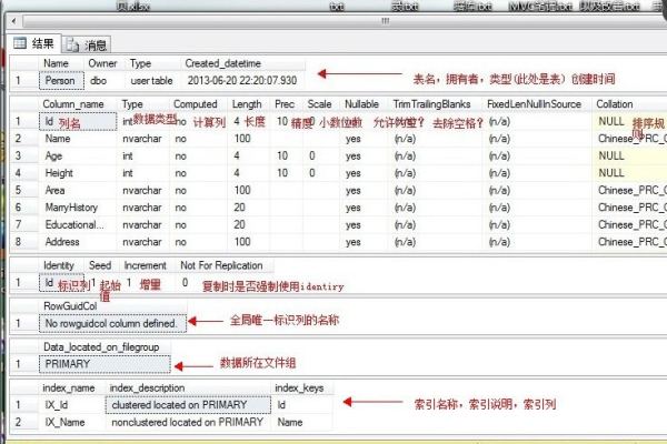 扩展存储过程 sql_查询扩展日志（SQL Server）