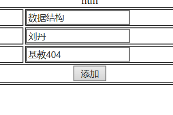 客户端获取表单所有数据库_获取所有目录  第3张