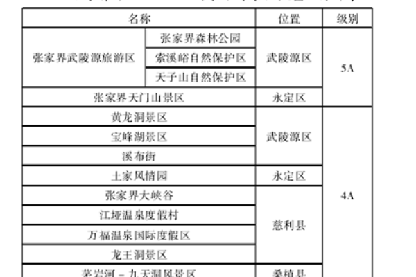 如何规划张家界网站建设,张家界网站建设的现状和发展趋势