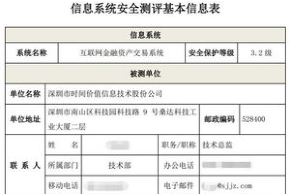 信息系统安全测评证书如何实现民主测评过程的优化？