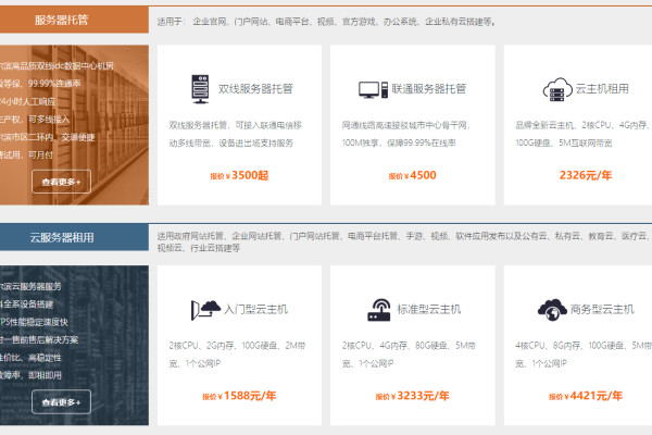 企业网站服务器专线怎么选择?  第2张