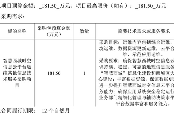 学校网站建设预算与备案准备指南，如何高效规划资金和材料？