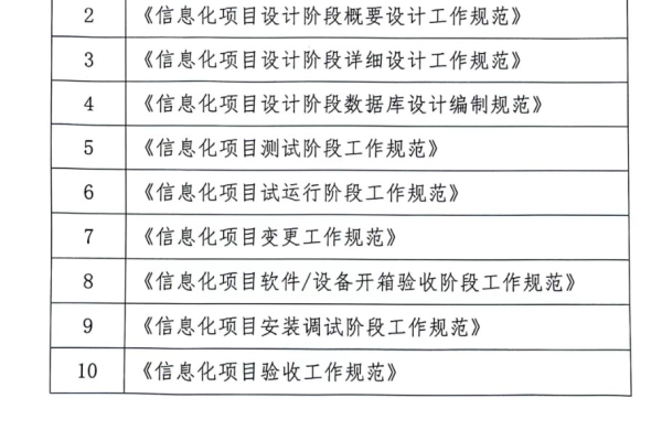 内蒙古信息安全测评，民主测评的实施效果如何？