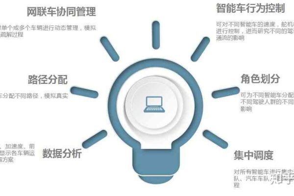 如何优化内容图像审核机制以提升效率和准确性？