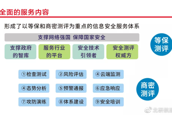 西宁站网站管理，如何确保平台安全与用户满意度？