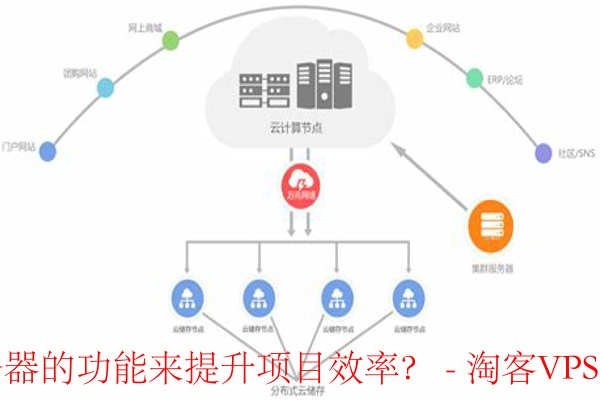 如何有效利用项目管理云平台提升项目执行效率？  第3张