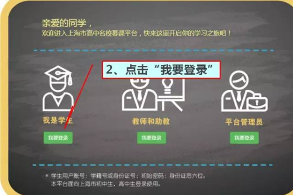 学校网站在学生认证中扮演什么角色？  第3张