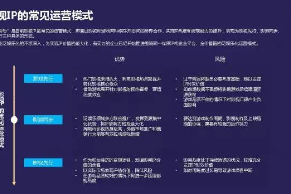 如何在观影与游戏之间平衡网络资源，一个分配策略研讨会的探索  第2张