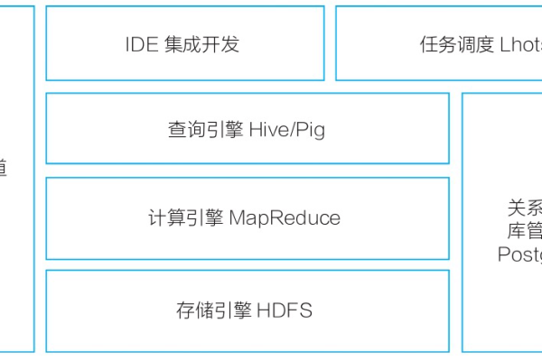 如何理解开放源代码文档数据库服务版本与社区版本之间的对应关系？