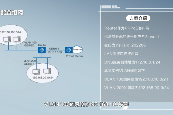 如何通过Web网管方式配置AR上线至宽带服务器？  第1张