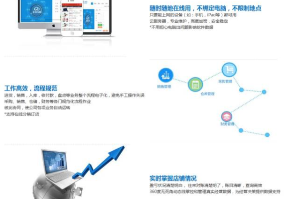 如何利用虚拟接收短信平台高效进行入库接收？  第3张