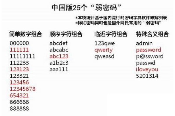 cdn666999，这个数字组合背后隐藏着什么秘密？  第3张