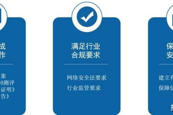 如何有效利用信息安全等级保护测评工具解决等保问题？  第2张