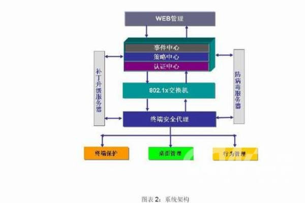 什么是MS通信中的分子搜索（MS）技术？  第2张